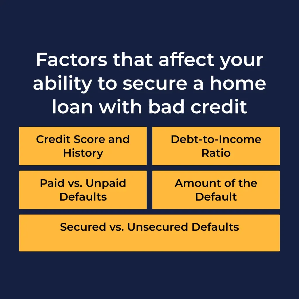 Five factors lenders assess for a bad-credit home loan