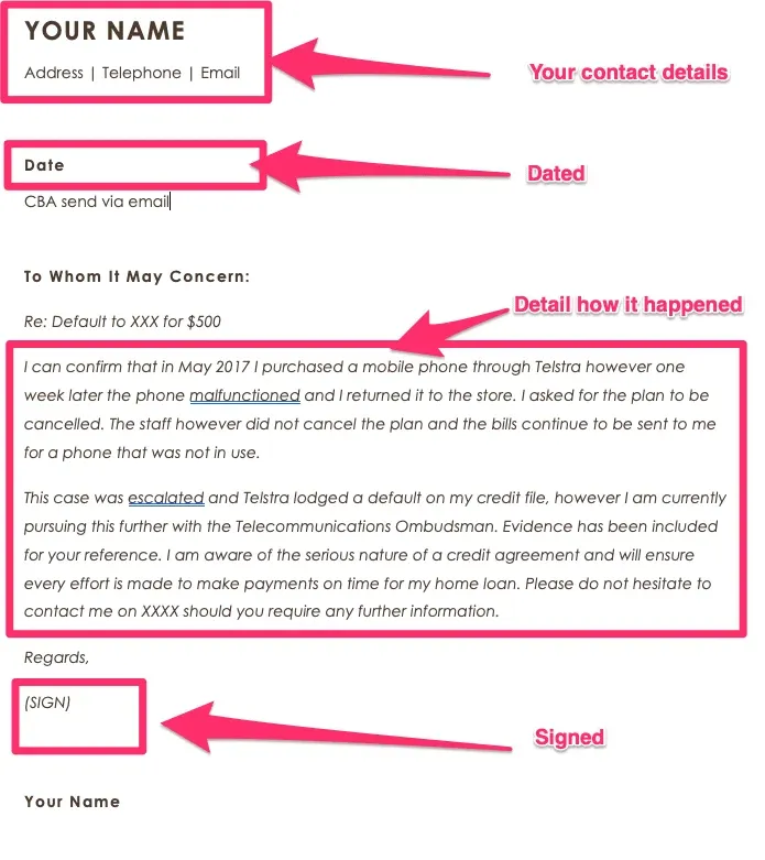 Annotated default explanation letter showing contact details, dates, explanation and signature