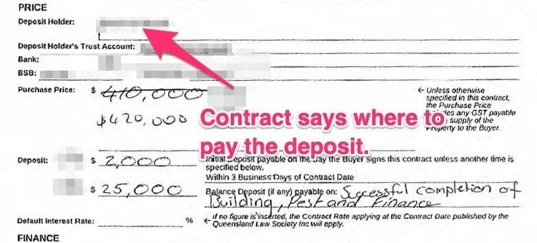 The contract identifies the deposit holder. Verify the payment details directly before transferring funds.