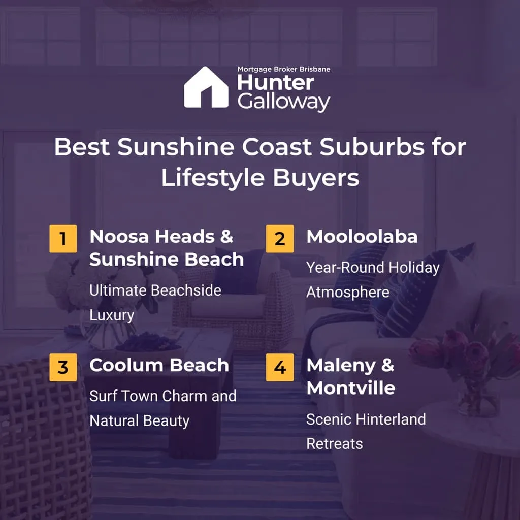 List of best suburbs on the sunshine coast for lifestyle buyers