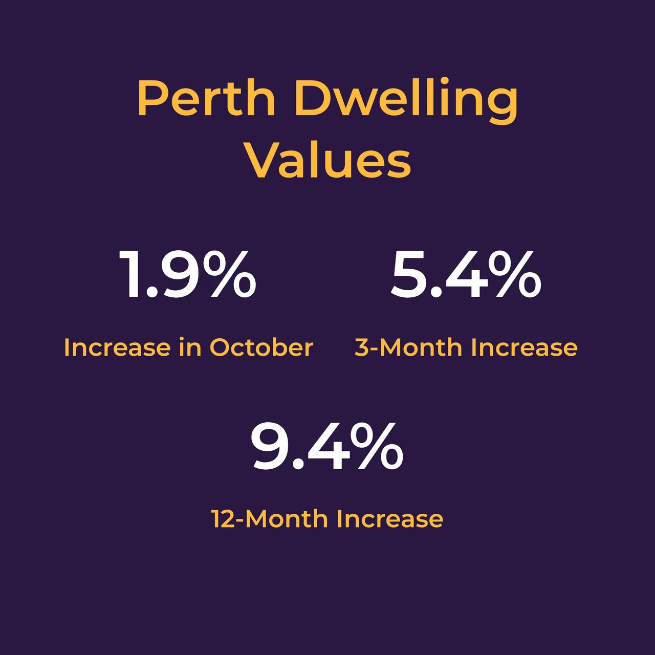 Perth