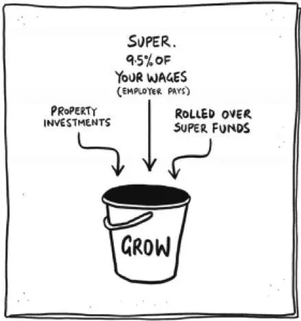 barefoot investor grow