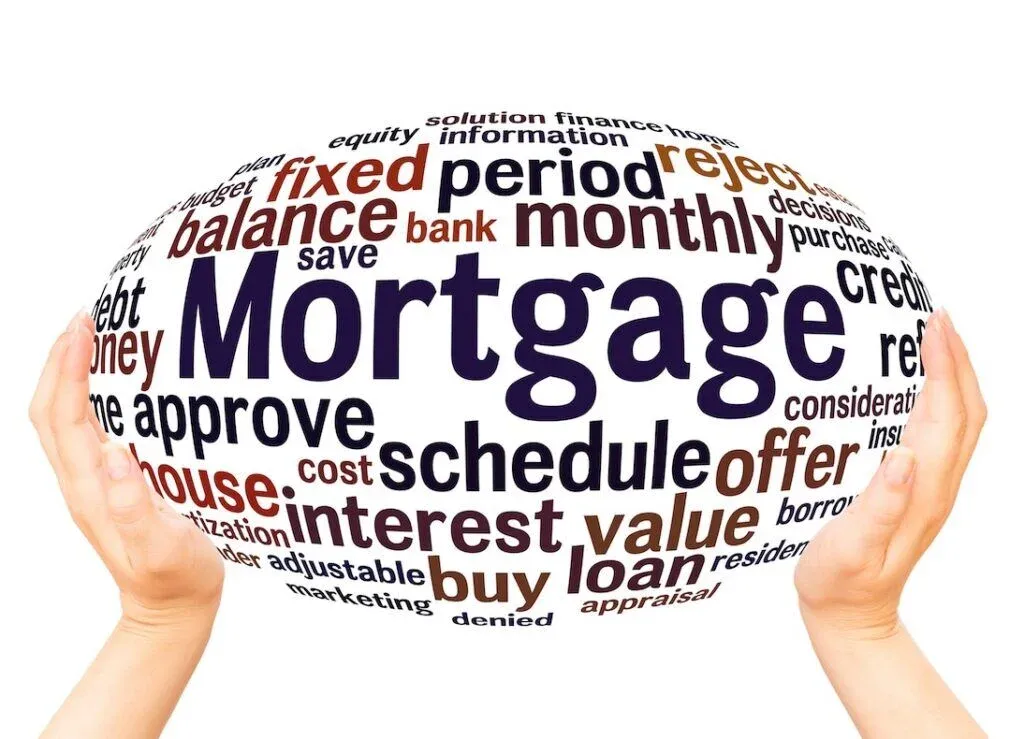 what mortgage features do you need