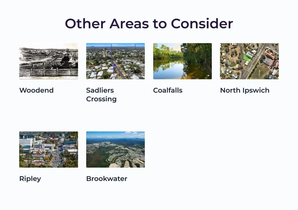 A list of areas to consider in ipswich