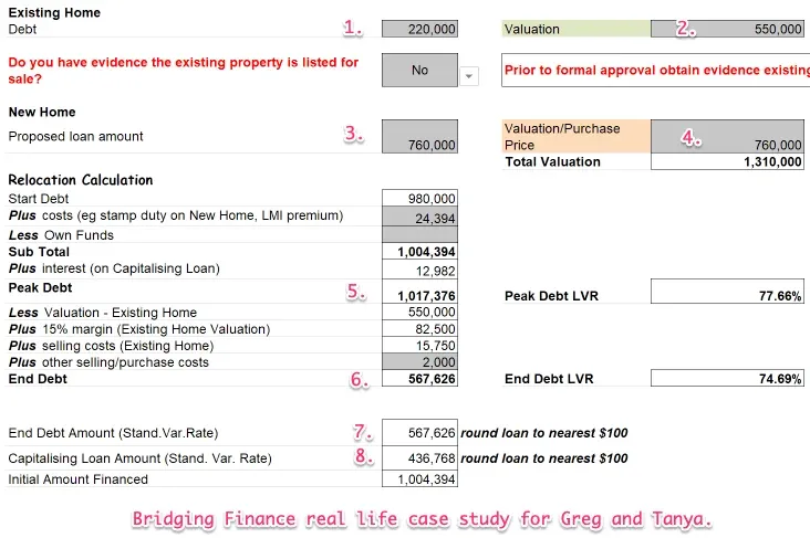 bridging finance case study