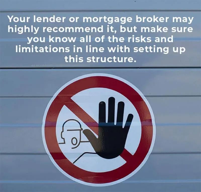 do not do this Cross Collateralized