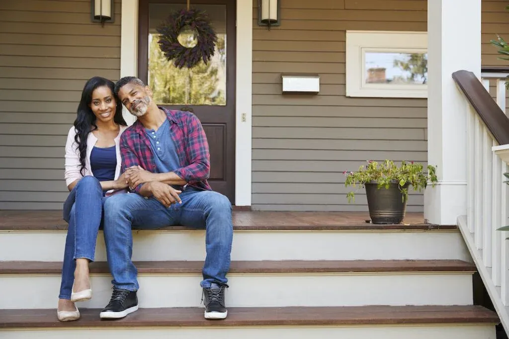 How much equity can I use?