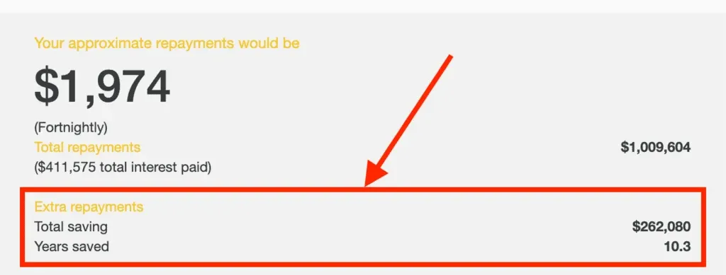 Extra repayment calculator