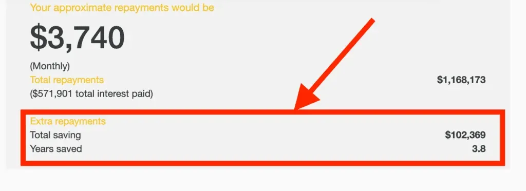 home loan extra repayment calculator 4