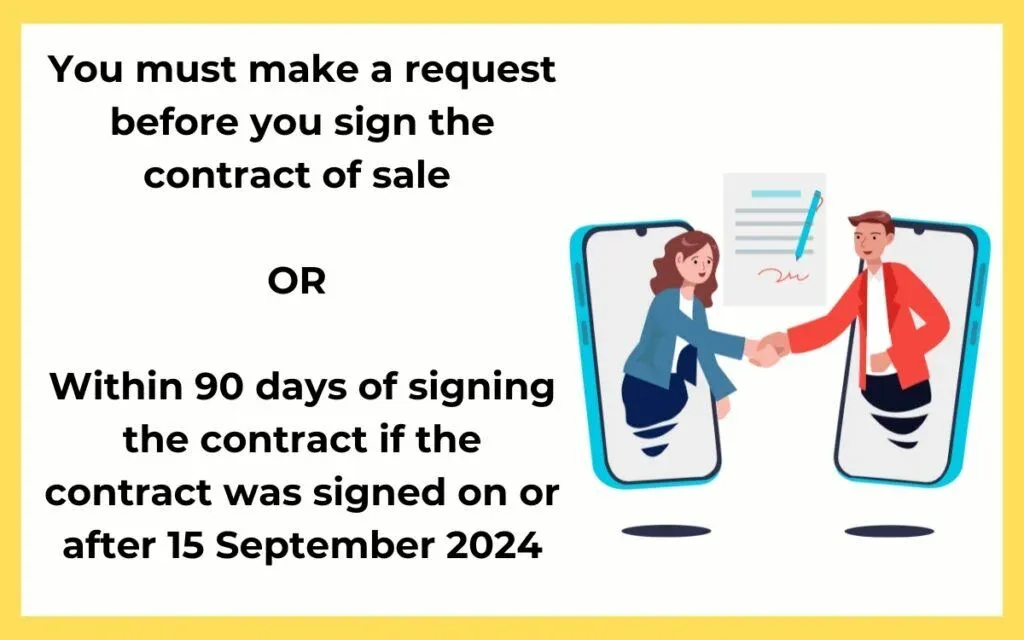 how can i use super to buy a house 6