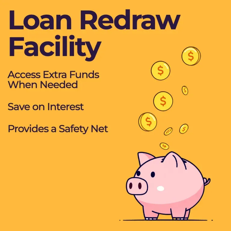 Illustration of the home loan feature redraw facility