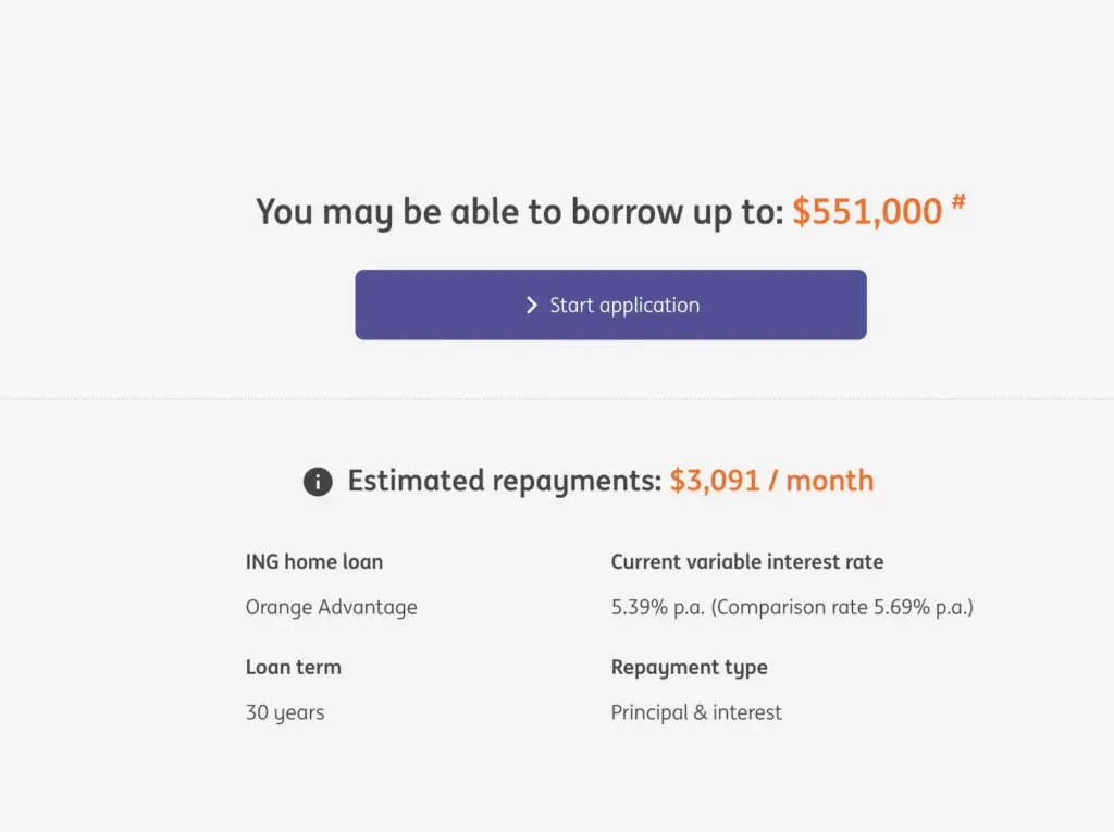 ING Borrowing Capacity
