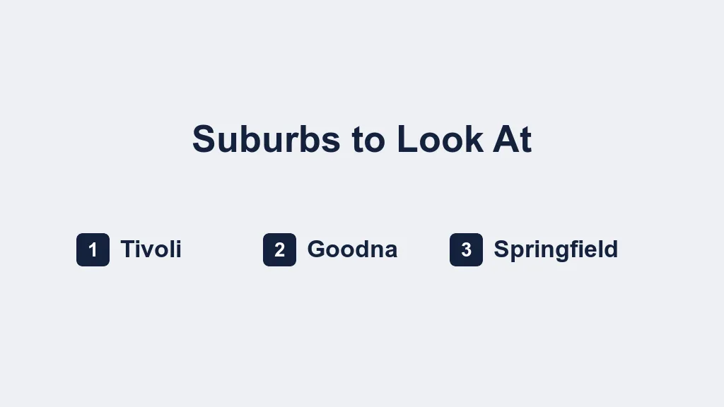 Title card reading Suburbs to Look At, listing 1 Tivoli, 2 Goodna and 3 Springfield