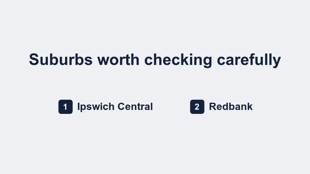 Title card reading Suburbs worth checking carefully, listing 1 Ipswich Central and 2 Redbank