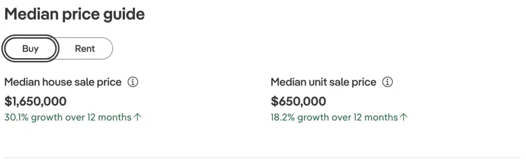 mistakes first home buyers brisbane 11