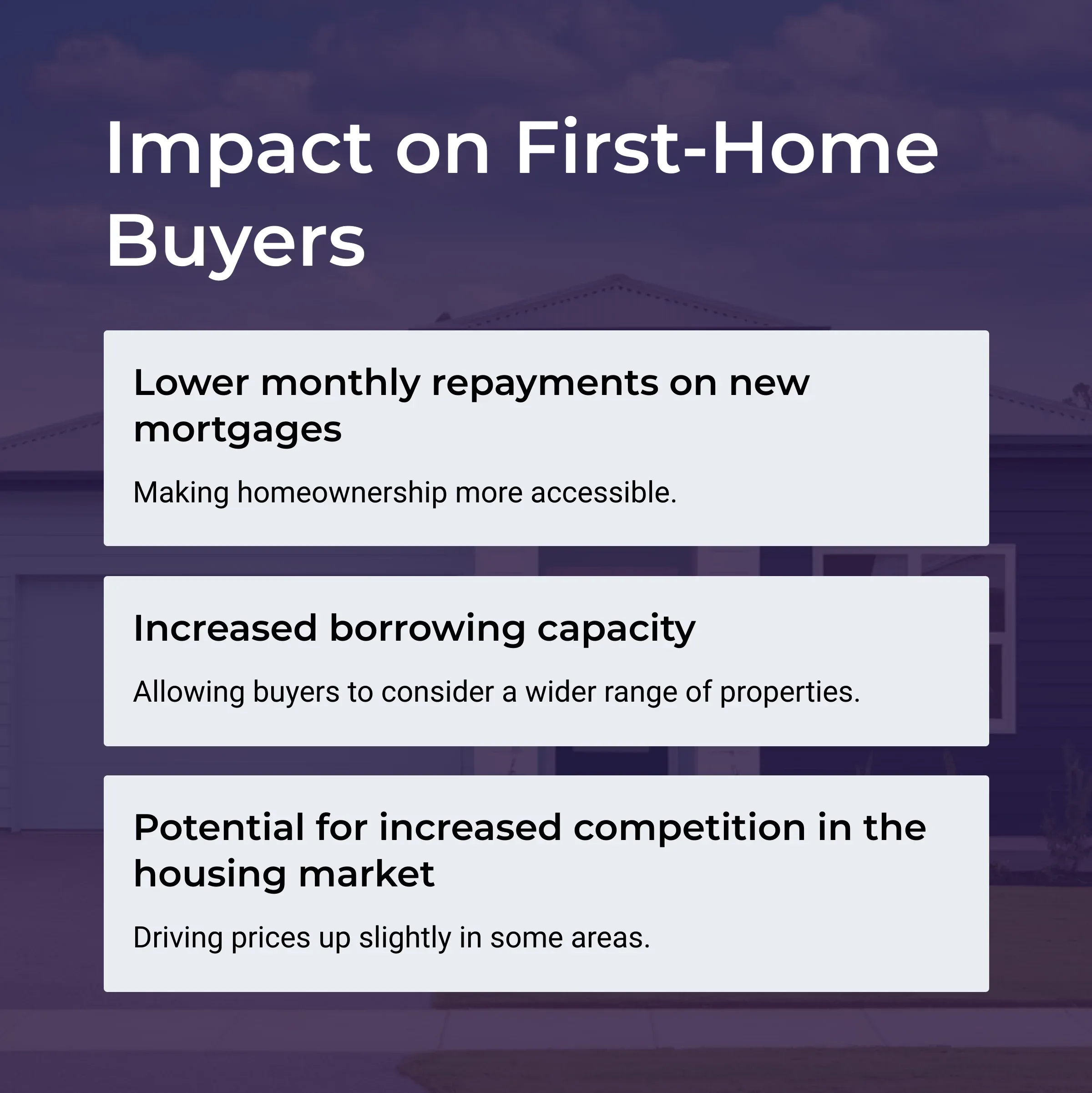 List of Benefits of RBA rate changes for first home buyers.