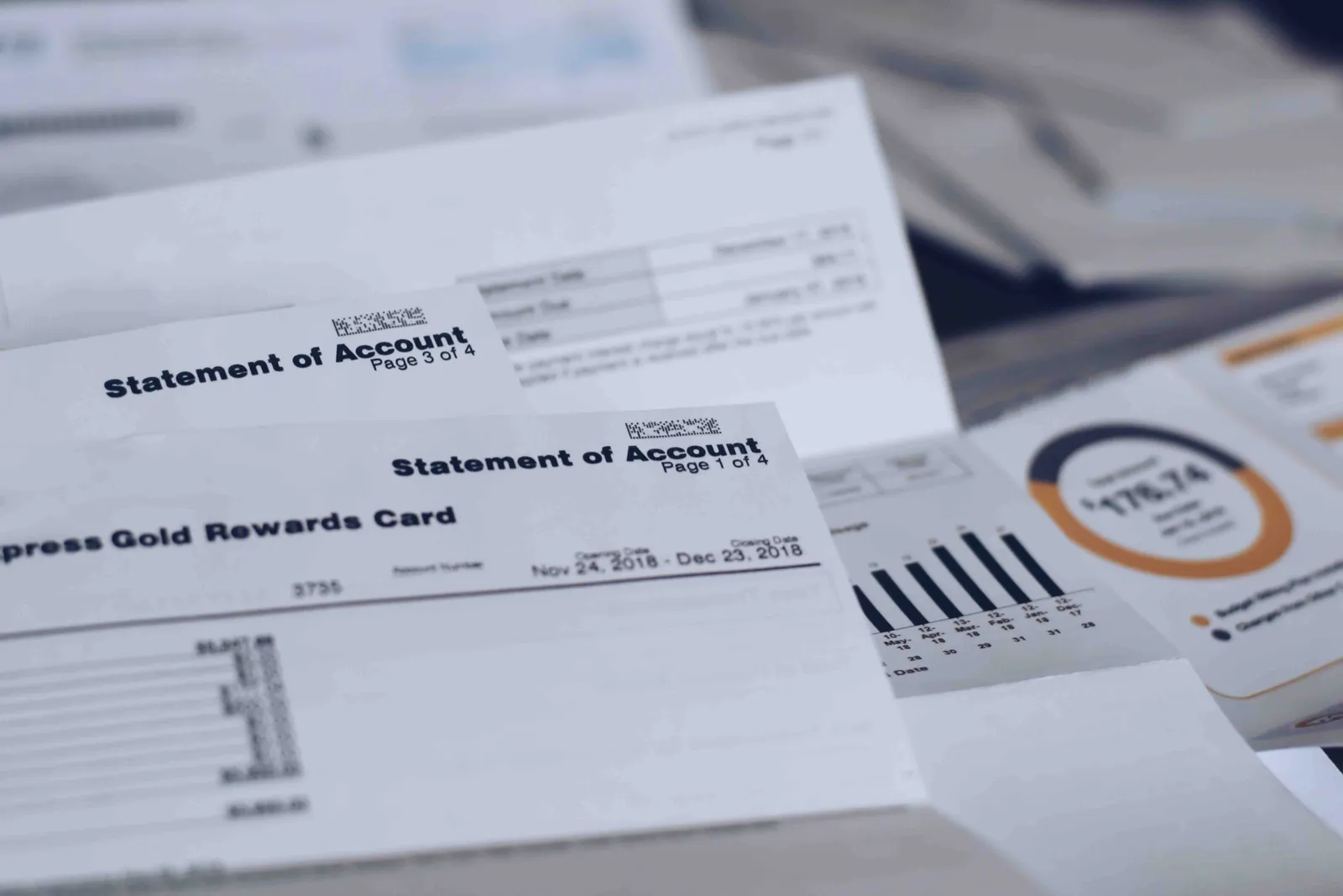 Formal bank statements