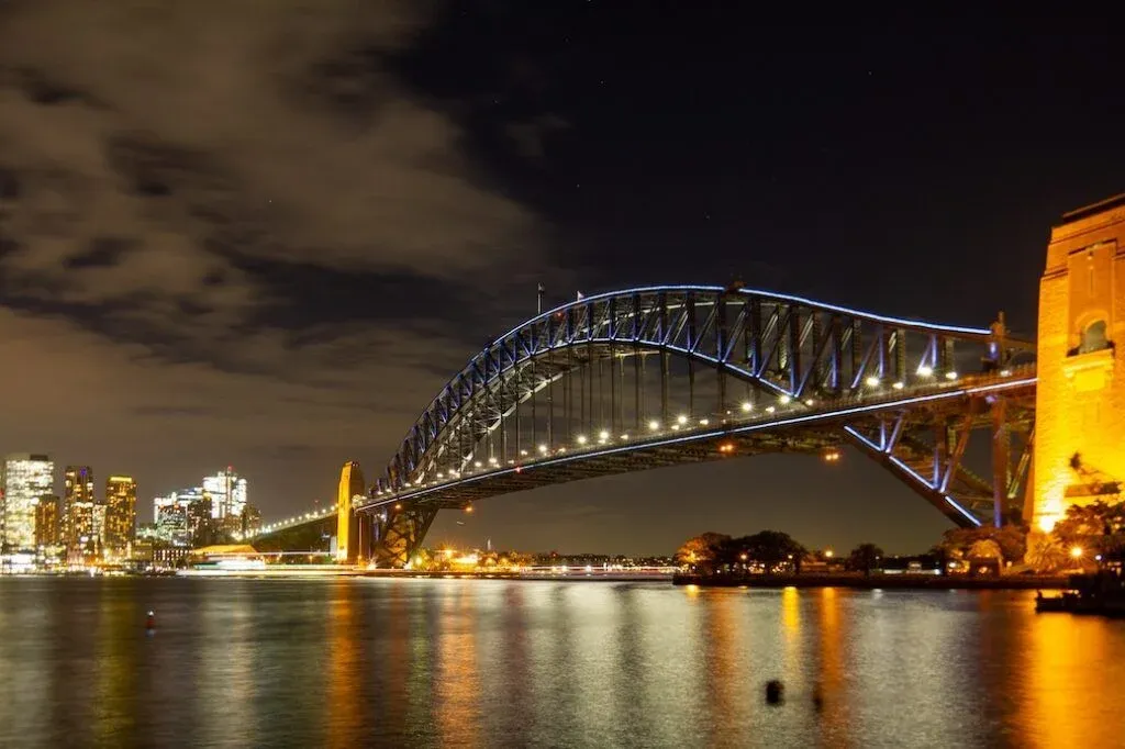 Bridging finance