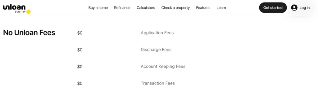 Unloan has no fees