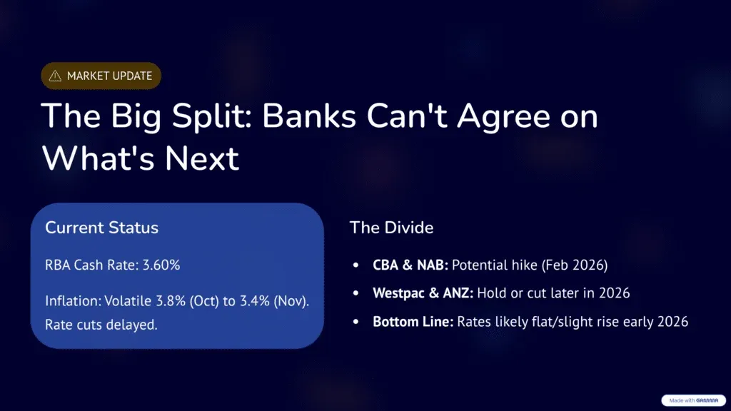 will home loan interest rates go down 3