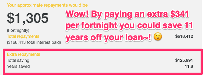 home loan extra repayment calculator cut years from your mortgage loan extra payment calculator