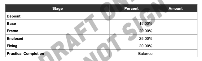 standard HIA progress payment schedule