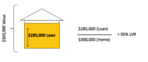 first-home-buyer-examples