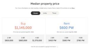 mortgage broker paddington