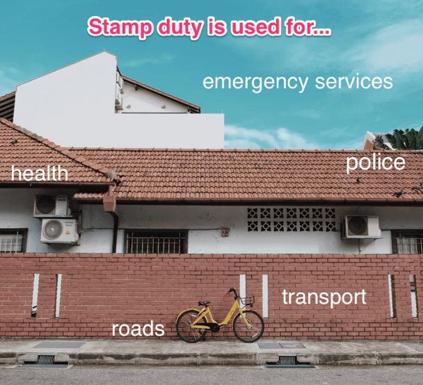 stamp duty qld uses