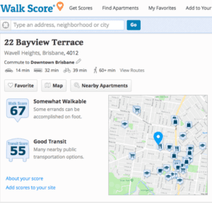 walkscore
