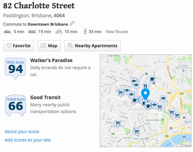 brisbane walkscore