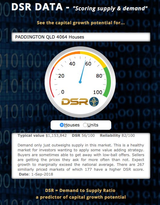 dsr data research property worth