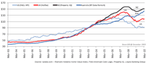 refinance your home loan