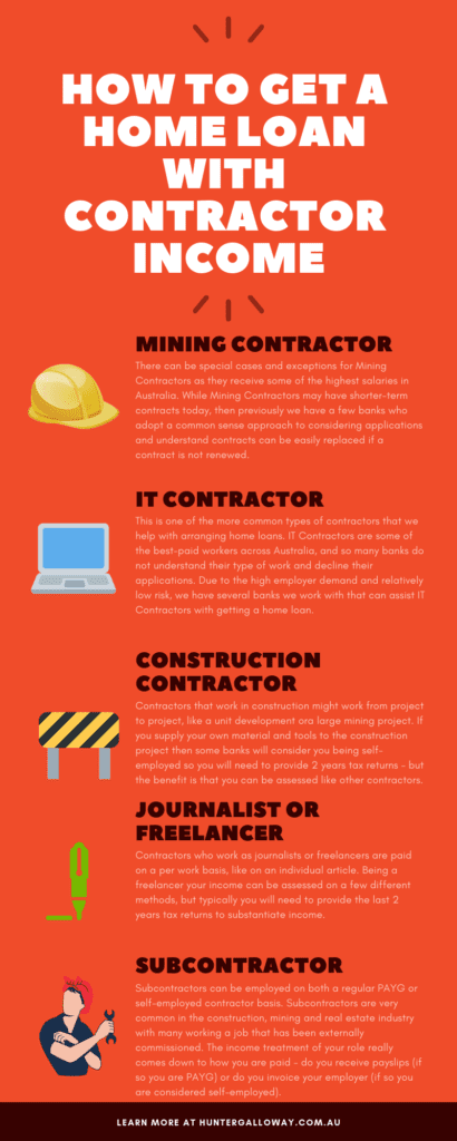 How to get a Home Loan on Contractor Income infographic