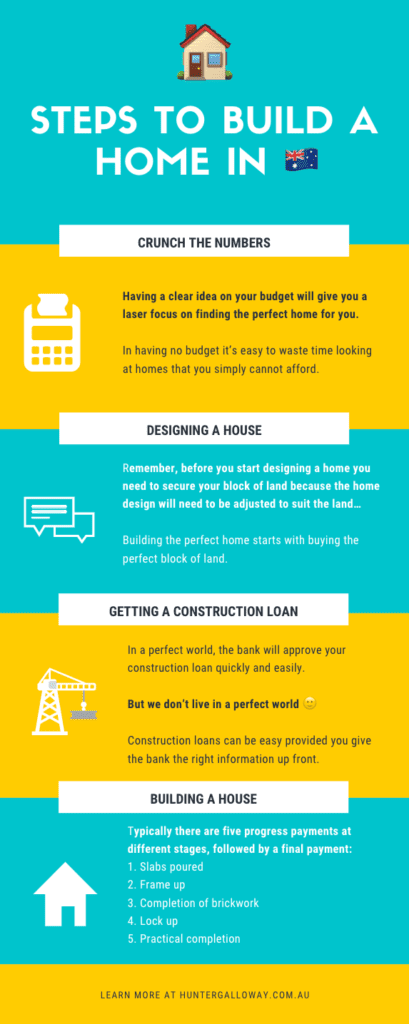roblox bloxburg budget home roblox bloxburg budget home