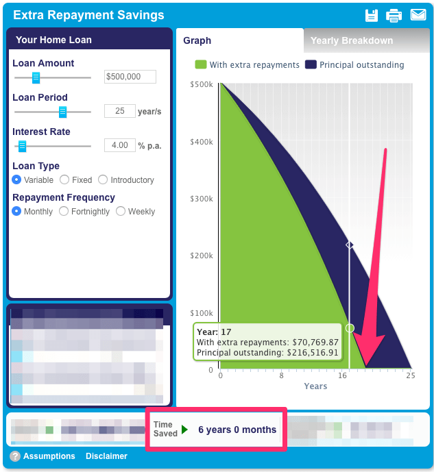 pay-off-home-loan-faster