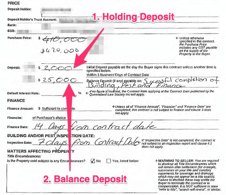 How much deposit shop for house purchase
