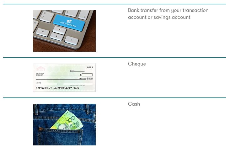 signed-a-contract-of-sale-deposit method