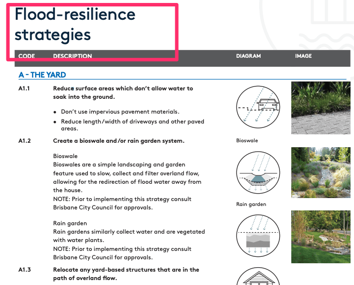 Brisbane-Flood-resilience-Strategies
