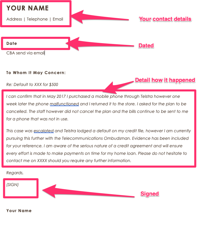 loan default letter template