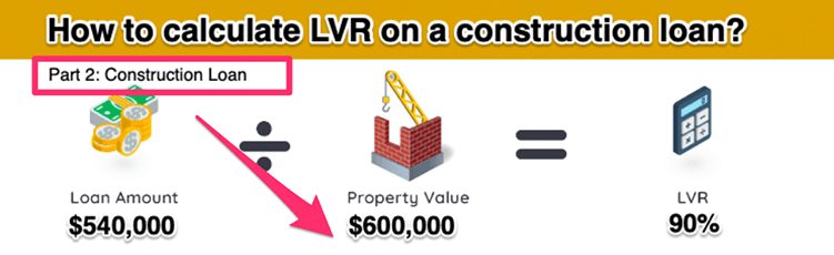 How to calculate LVR on a construction loan build