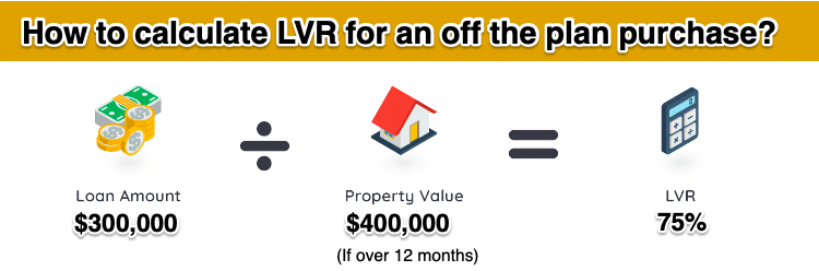 calculate LVR for an off the plan purchase