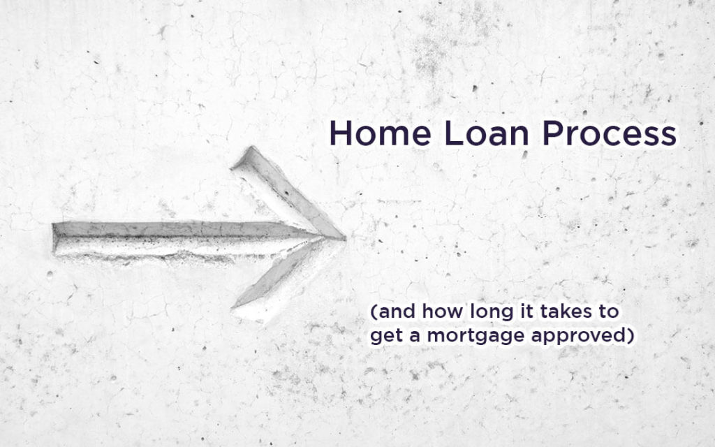 Home Loan Process