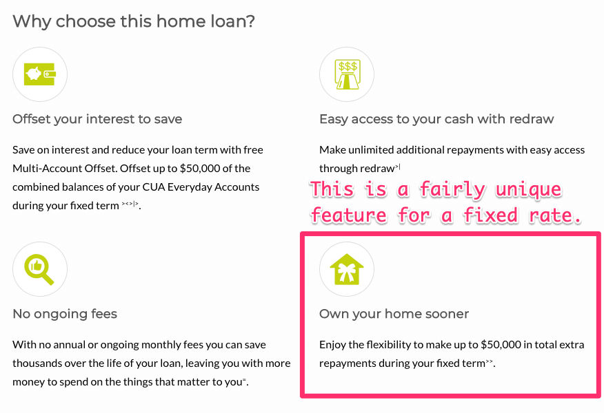 Premium Fixed Rate Home Loan CUA