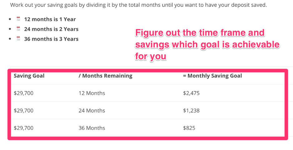 savings depends on your timeframes
