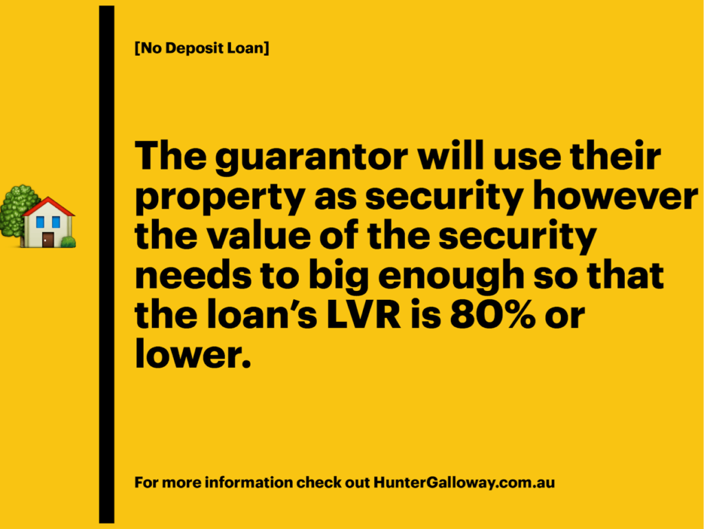 guarantor loan