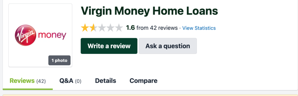 Virgin Money home loan review