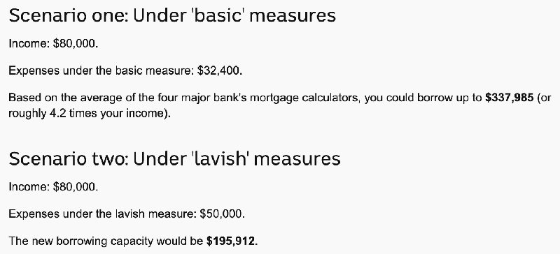 home loan scenarios