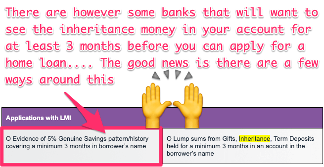 Inheritance Money for loan 