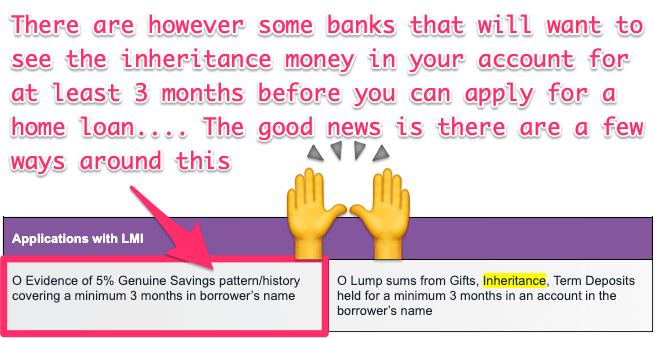 Inheritance Money for loan